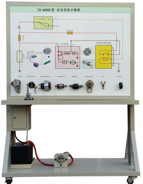 ZN-QDBBC型 启动系统示教板