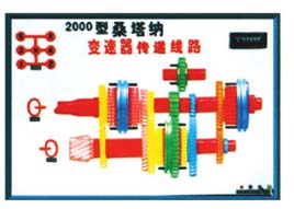 桑塔纳2000型程控电教板、汽车示教板（全套10块）