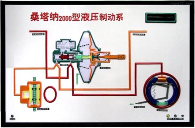 汽车液压制动系统示教板