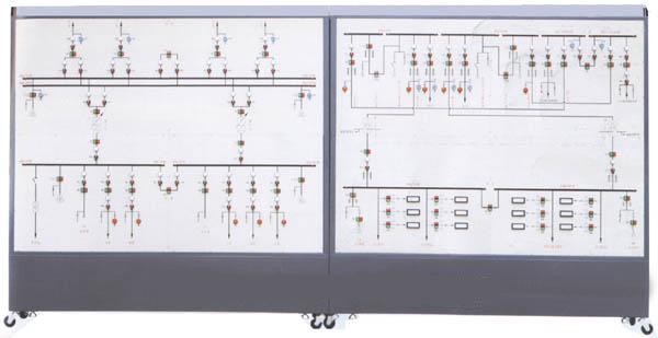 ZN-D2GP型 35KV变电站及10KV供配电系统倒闸操作实训屏