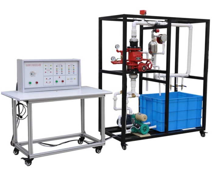 ZN-04XLY型 自动喷水灭火系统实验实训装置