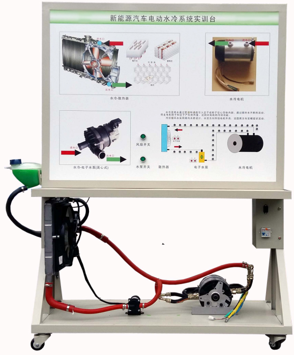 ZN-XNYLS型 动力电池冷却系统实训台（水冷）