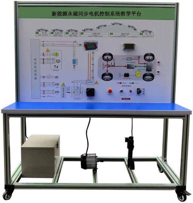 ZN-XNY-TBDJ型 新能源永磁同步电机控制系统教学平台