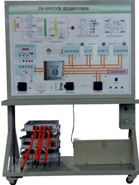 ZN-XNYGY型 高压器件示教板