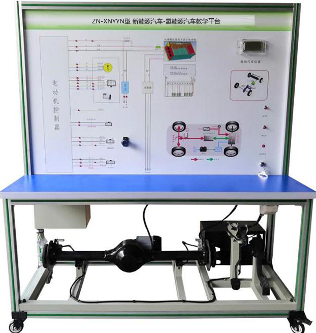 ZN-XNYYN型 新能源汽车-氢能源汽车教学平台