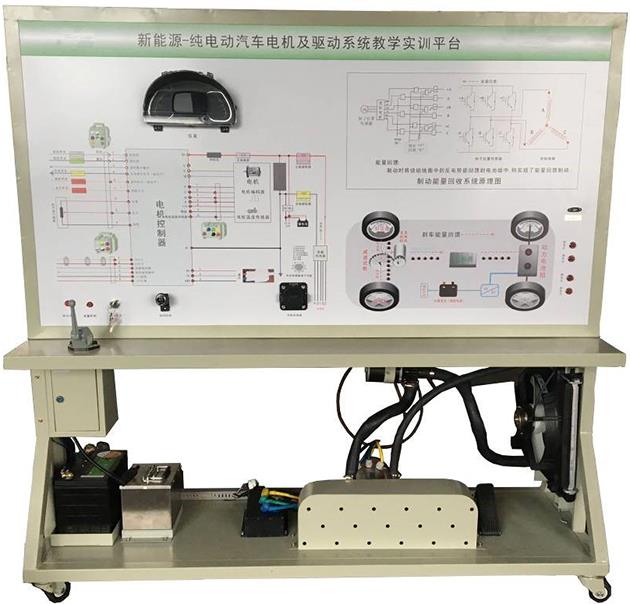 ZN-G17XNY型 新能源汽车控制系统集成实训台