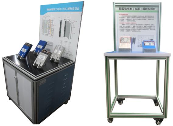 ZN-G3XNY型 新能源汽车动力电池分类与原理展示装置