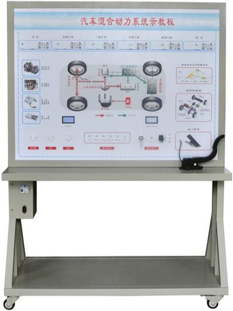 ZN-F1XNY型 混合动力汽车能量控制策略系统演示台