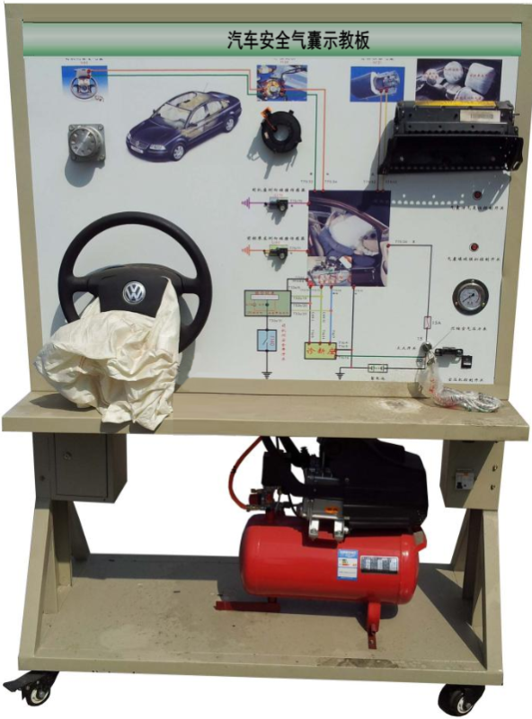 ZN-AQ型 汽车安全气囊示教板