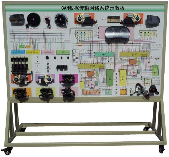 ZN-SJ型 CAN数据传输网络系统示教板