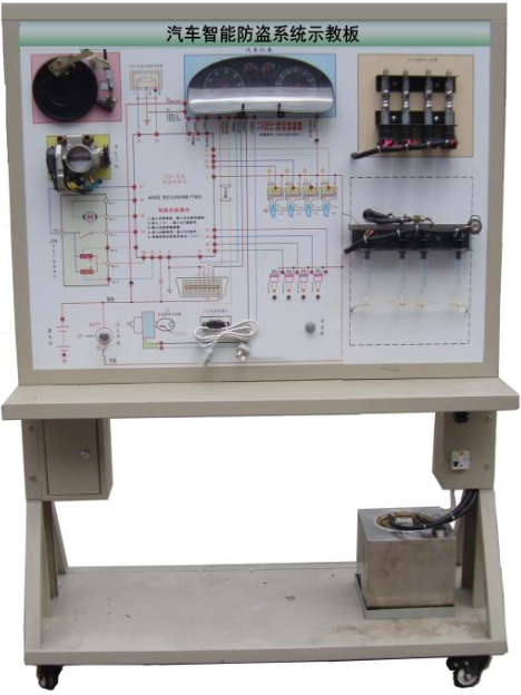 ZN-HDC型 汽车智能防盗系统示教板