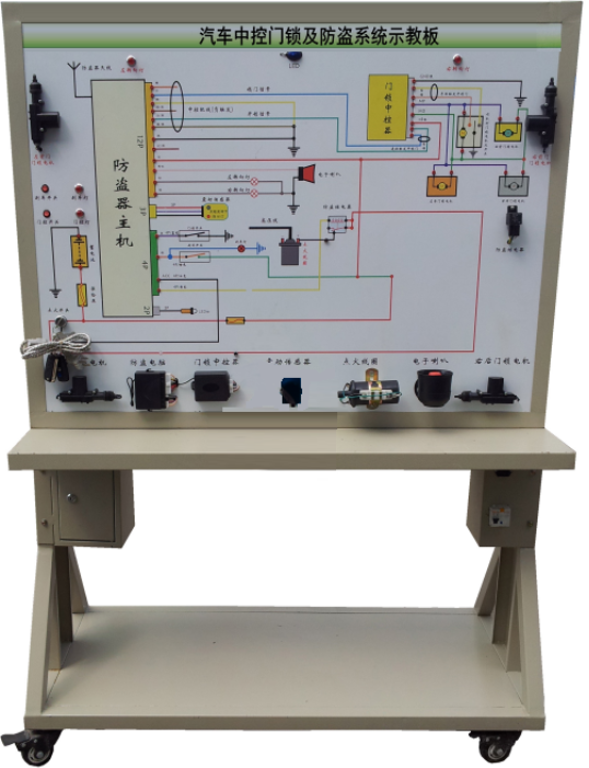 ZN-ZK型 汽车中控门锁及防盗系统示教板