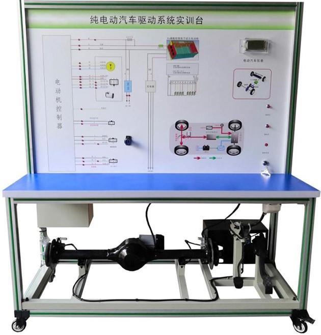 ZN-XNY18型 氢燃料电池动力驱动系统试验台