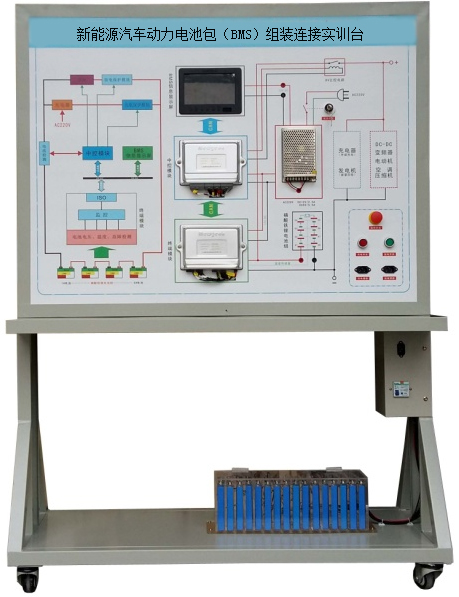 ZN-XNY-023型 新能源汽车动力电池包（BMS）组装连接实训台