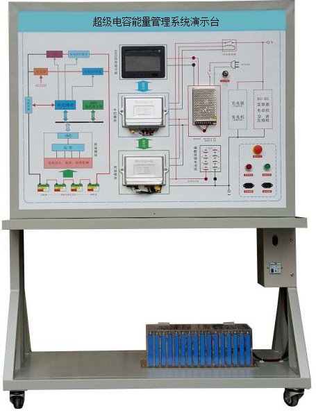 ZN-XNY-071型 超级电容能量管理系统演示台
