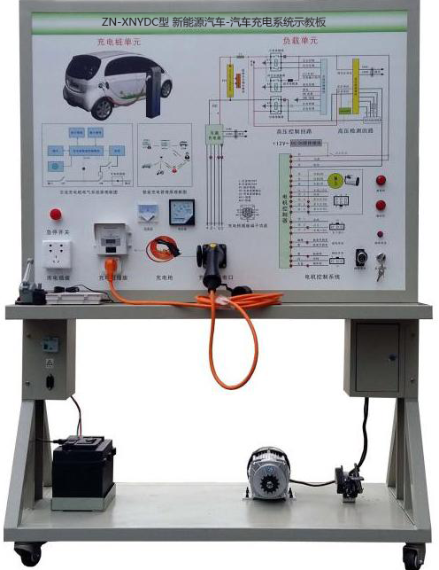 ZN-XNYDC型 新能源汽车-汽车充电系统示教板