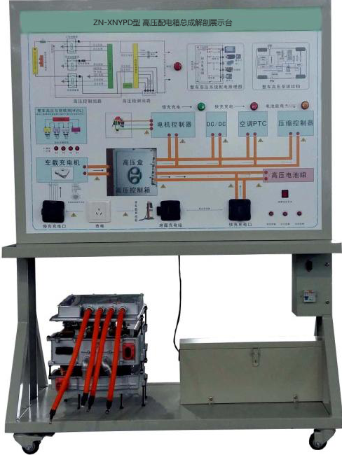 ZN-XNYPD型 高压配电箱总成解剖展示台