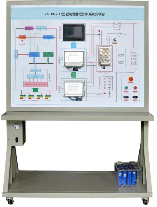 ZN-XNYLD型 锂电池管理诊断系统实训台