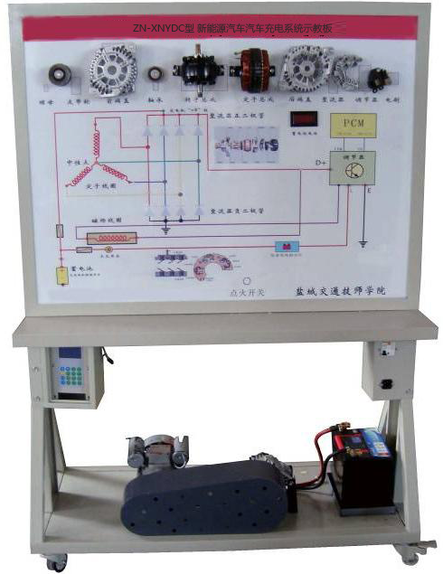 ZN-XNYDC型 新能源汽车汽车充电系统示教板