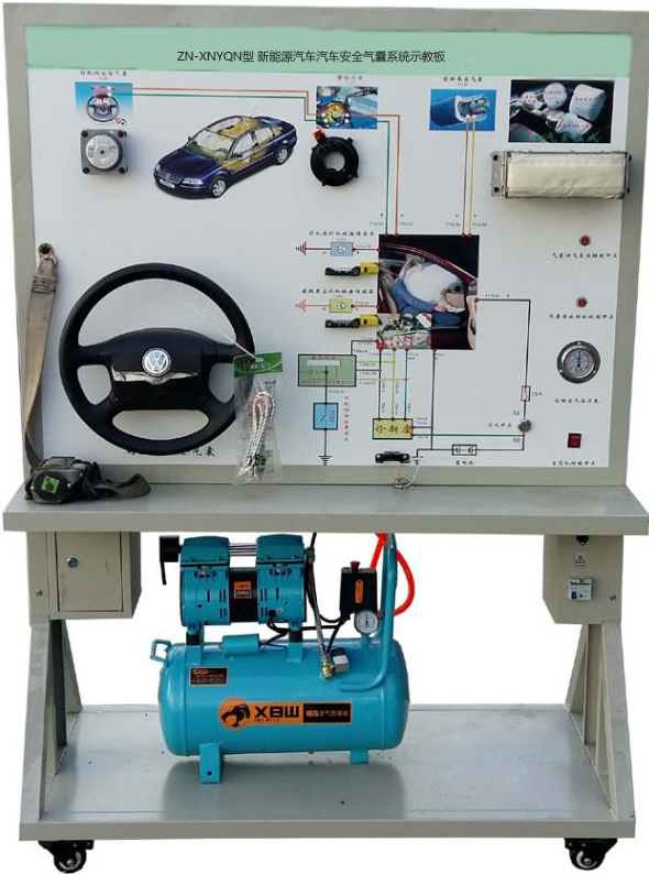 ZN-XNYQN型 新能源汽车汽车安全气囊系统示教板