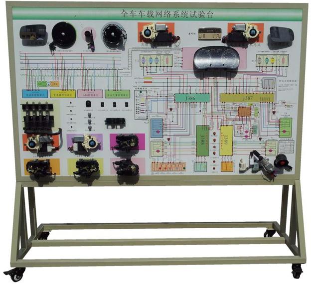 ZN-XNYCZXT型 新能源汽车车载网络系统示教板