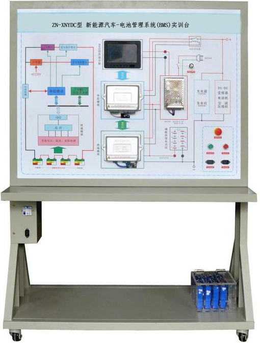 ZN-XNYDC型 新能源汽车-电池管理系统(BMS)实训台
