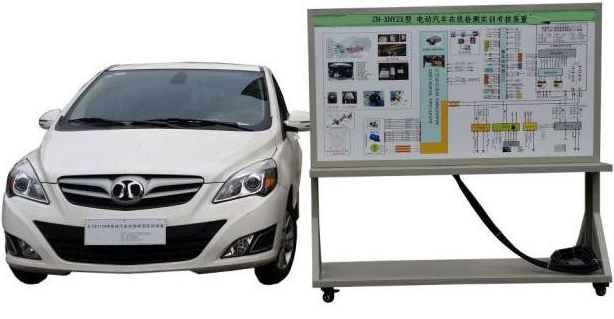 ZN-XNYZX型 电动汽车在线检测实训考核装置