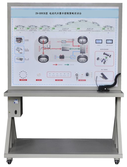 ZN-XNYCK型 电动汽车整车控制策略实训台