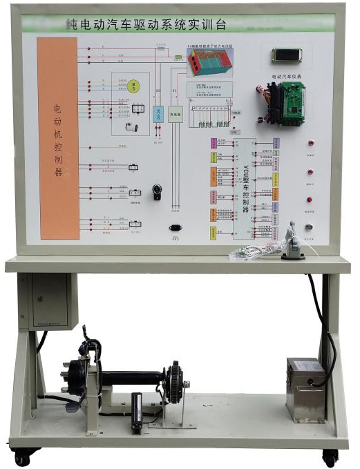 ZN-XNYQD型 新能源汽车驱动系统实训台