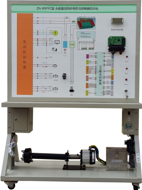 ZN-XNYYC型 永磁直流同步电机与控制器实训台