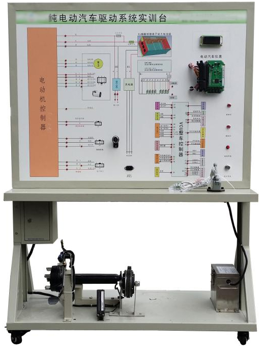 ZN-XNY-19型 纯电动车电机及控制器实训台