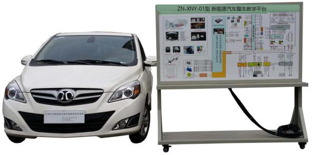 ZN-XNY-01型 新能源汽车整车教学平台