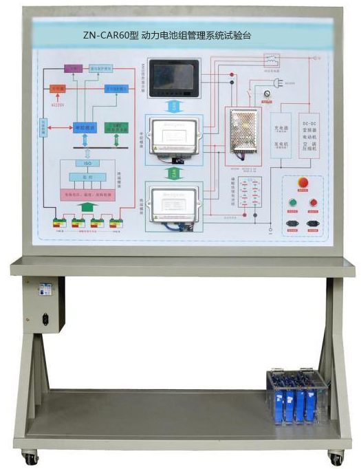 ZN-CAR60型 动力电池组管理系统试验台  （电池管理系统BMS实训台，动力电池性能