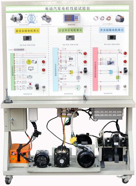 ZN-QD型 新能源汽车驱动系统结构与性能实验台