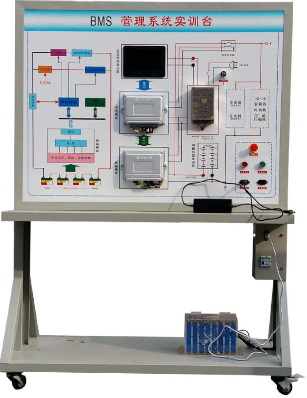 ZN-BMS型 锂电池管理系统实训台