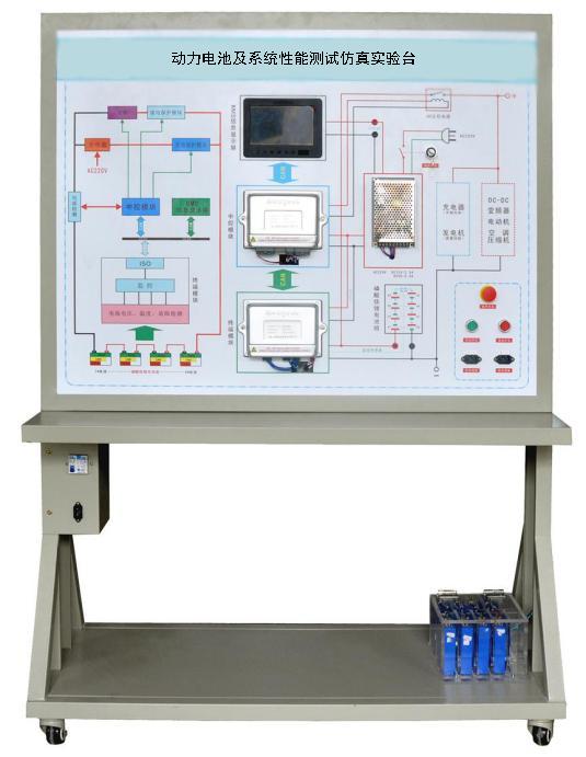 ZN-XDC型 动力电池及系统性能测试仿真实验台