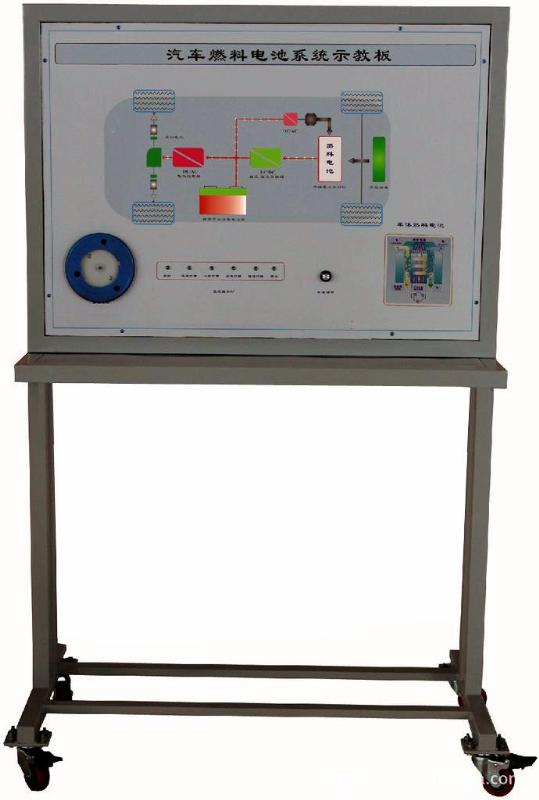 ZN-XNY-04型 汽车燃料电池（氢气）系统示教板