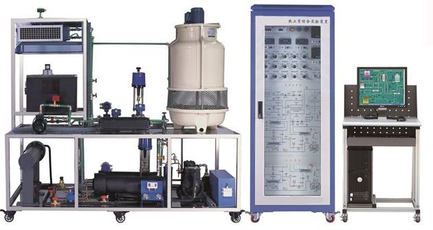 ZN-GEHC型 热工学综合实验设备