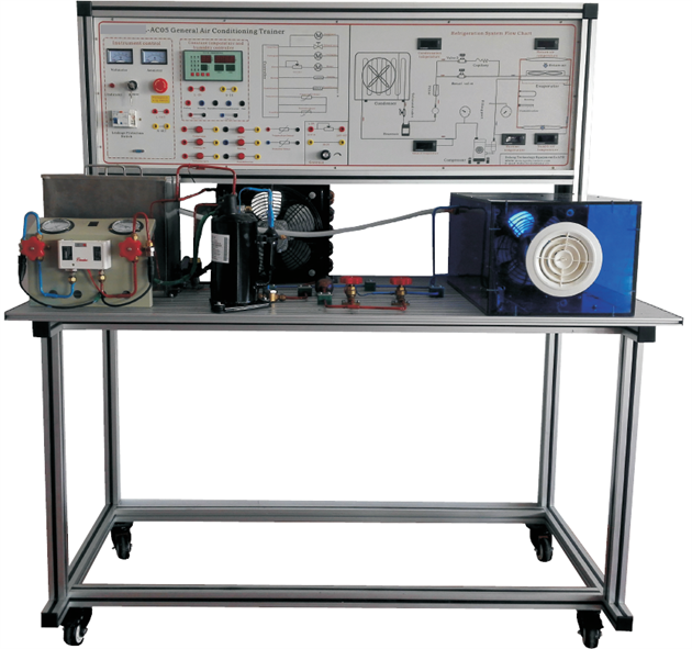 ZN-HW25型 恒温恒湿机组系统模拟实验装置