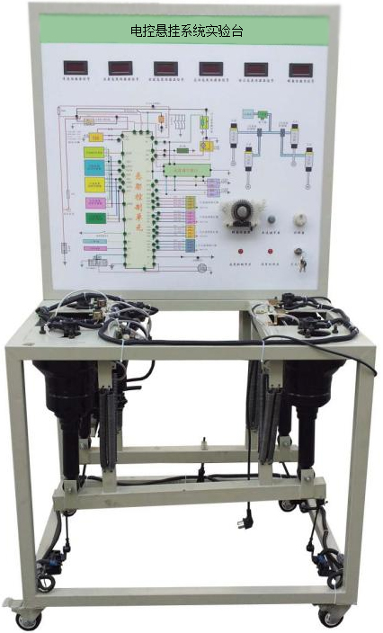 ZN-WMGH型 电控悬挂系统实验台