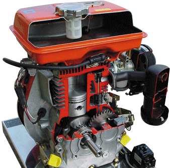 ZN-NJ-77型 单缸柴油发动机模型