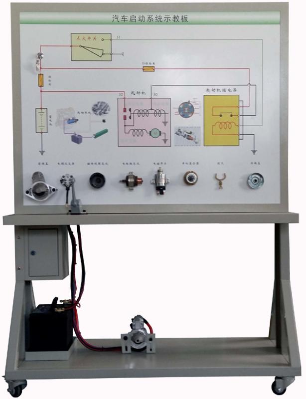 ZN-QDXT型 汽车启动系统示教板