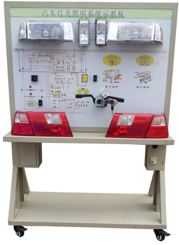 ZN-DGZM型 汽车灯光照明系统示教板