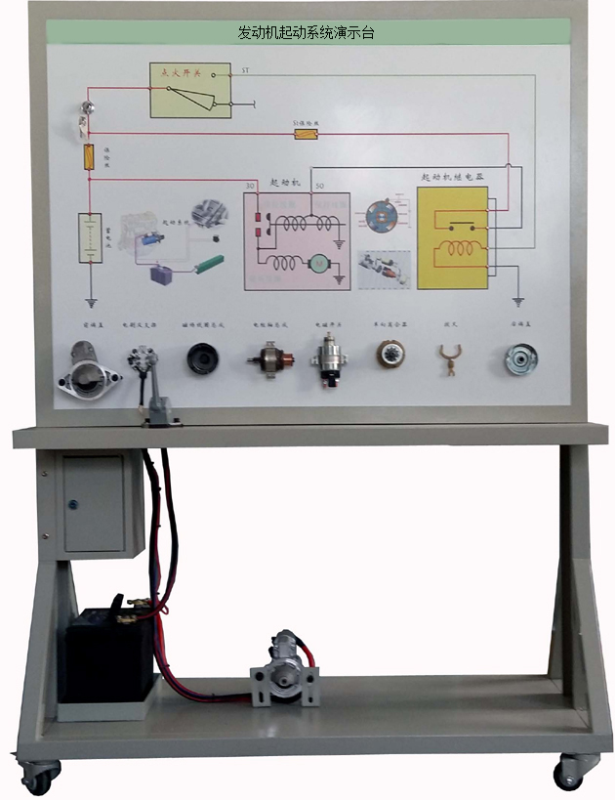 ZN-JDI型 发动机起动系统演示台