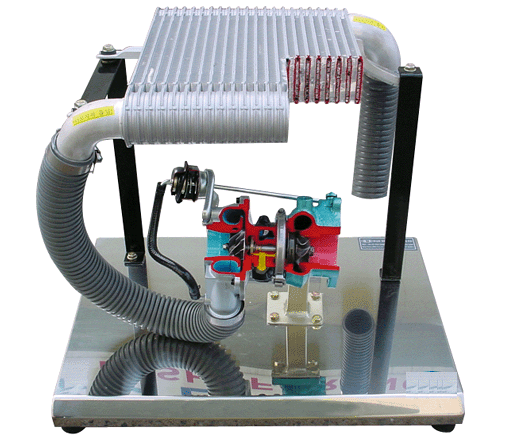 ZN-SJEYEX型 涡轮增压系统解剖模型