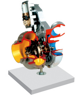 ZN-SJEHE型 涡轮增压器解剖模型，带变截面叶片和控制电机