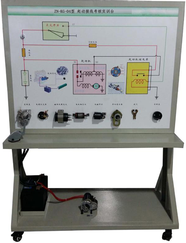 ZN-KG-04型 起动接线考核实训台