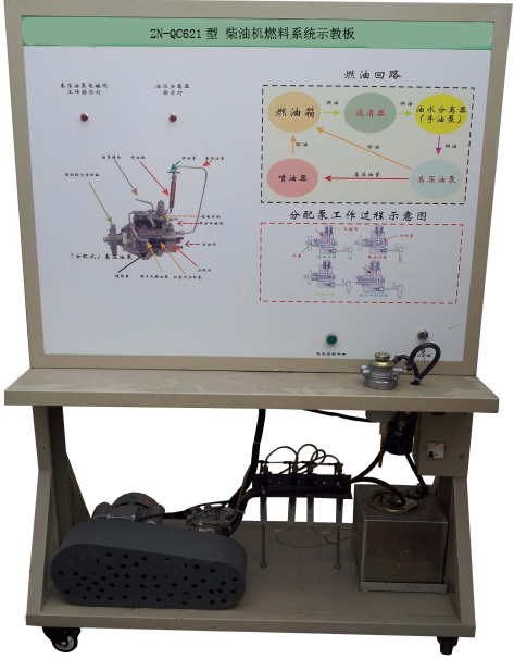 ZN-QC621型 柴油机燃料系统示教板