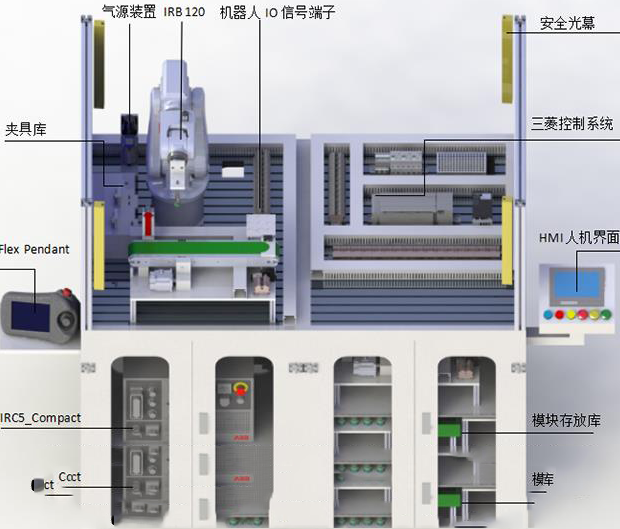 ZN-K21型 工业机器人实训设备