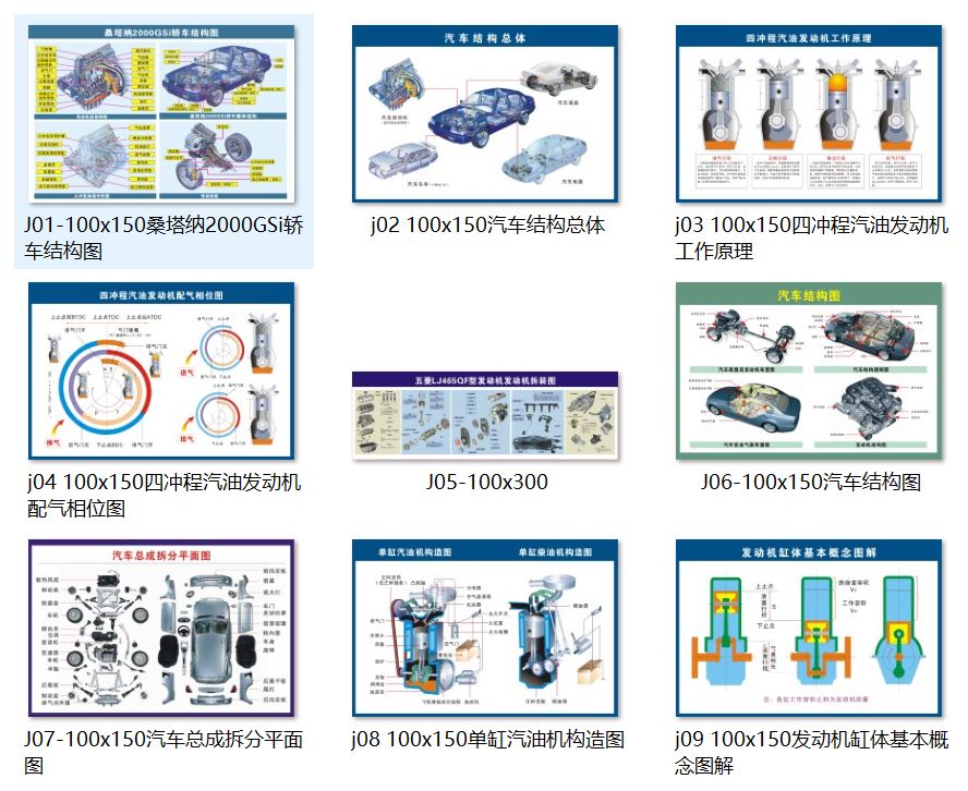 ZN-GT122型 汽车教学挂图，汽车机械构造挂图